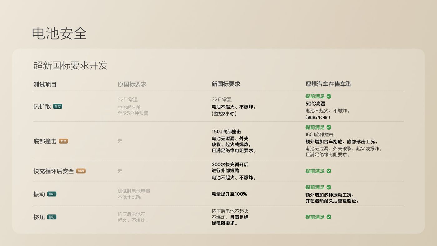 250729_2121非凡i8发布会_16比9_final.078.jpg 250729_2121非凡i8发布会_16比9_final.078.jpg